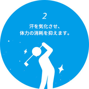 汗を気化させ、体力の消耗を抑えます。