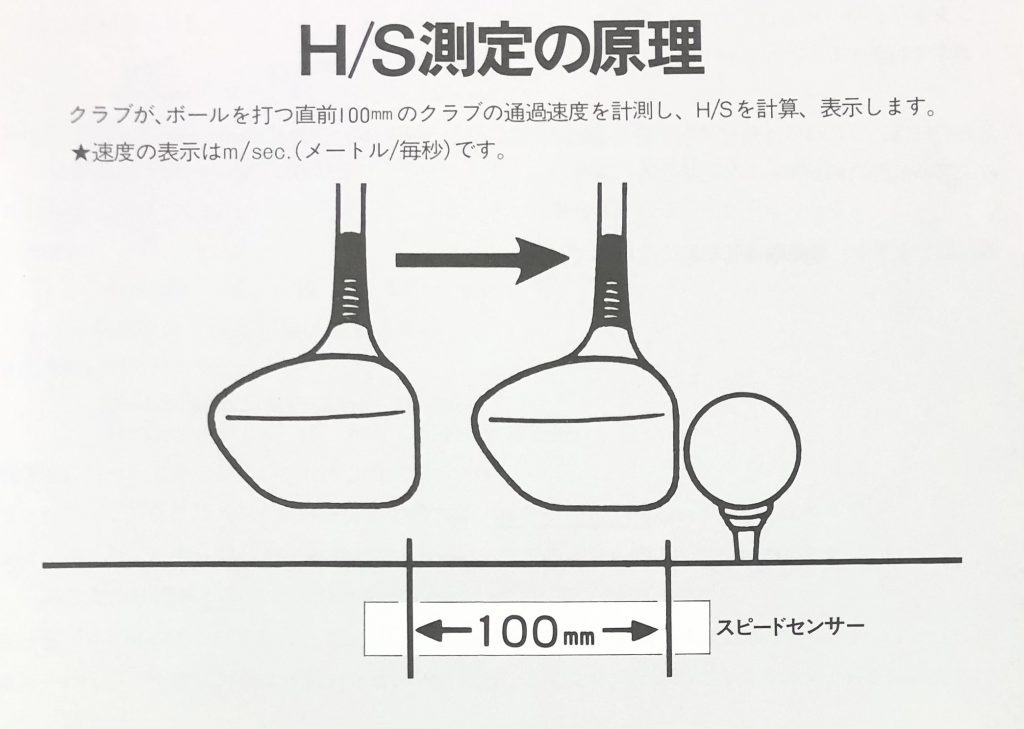 年末年始大決算 手をつなぎたくなる街 オリジナル 飛距離 測定器