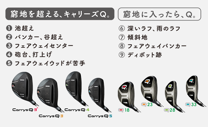 窮地を超える、キャリーズQ。新登場。 | プロギア(PRGR 窮地を超える、キャリーズQ。新登場。 | プロギア(PRGR