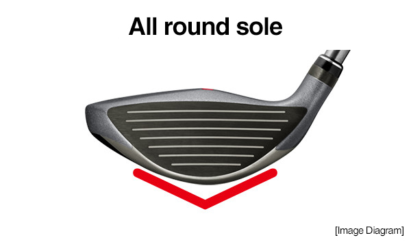 Q Club – Q Golf