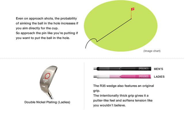 R35 wedge | WEDGE | PRGR Official Site