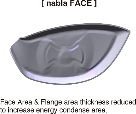 nabla Face