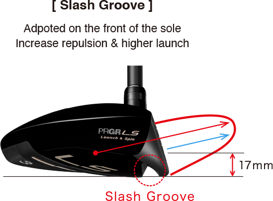 Slash Groove