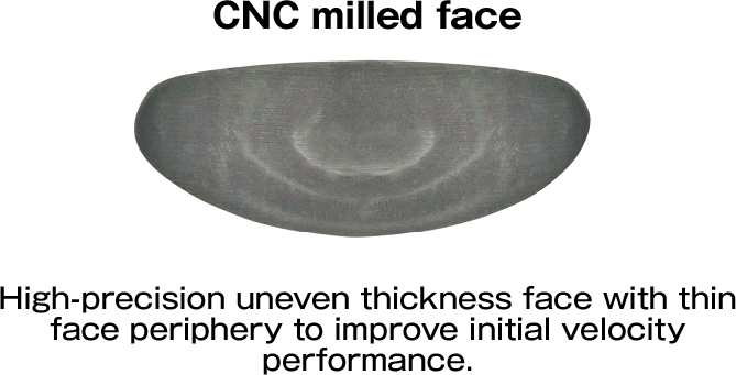 CNC milled face