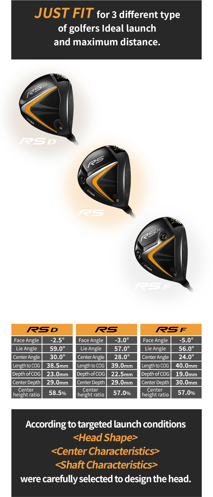 DRIVER POSITIONING MAP