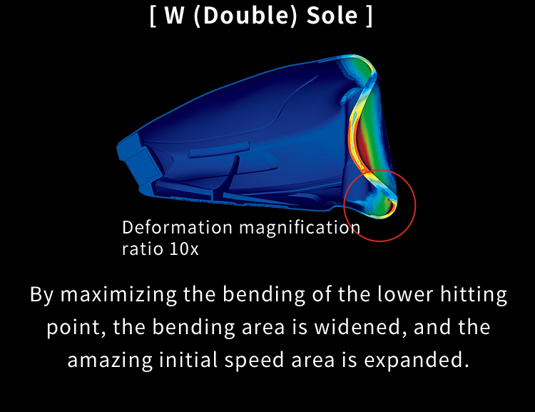 W (Double) Sole