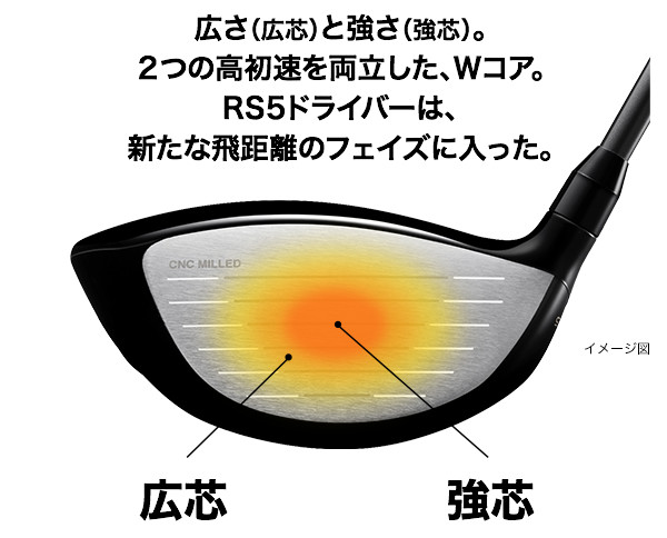 ドライバー つかまる