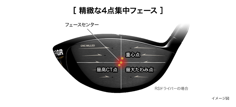 プロギア RS JUST D ドライバー　9.5度　Ｓシャフト