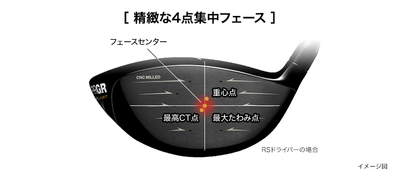 塩素滅菌器 3型 排水処理 放流水 塩ビ 関西化工 ※受注生産品 キャンセル・返品交換不可 - 2