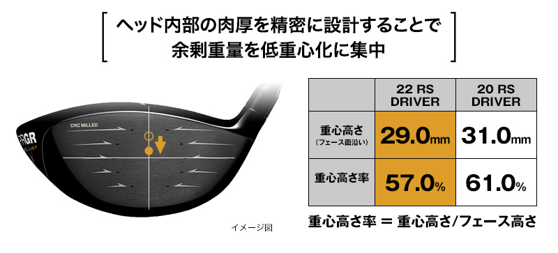 (まとめ）WING ACE クリアー土のう袋 PE-110 480×620mm 50枚〔×5セット〕TS - 4