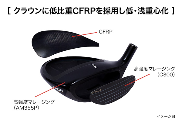 【大特価】プロギアPRGR FW　RS5W フレックスSR