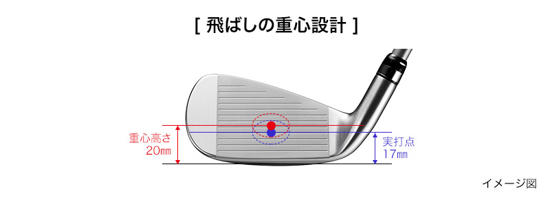 PRGR NEW egg FORGED IRON*5本set+AS