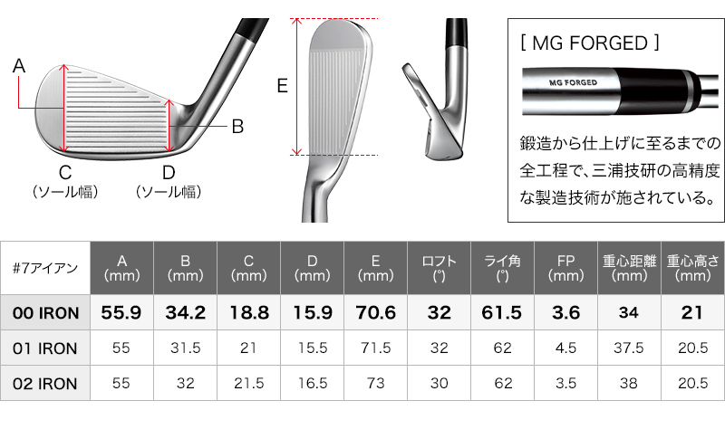 PRGR TUNE 0 UTILITY 5番　23度　mci 70s