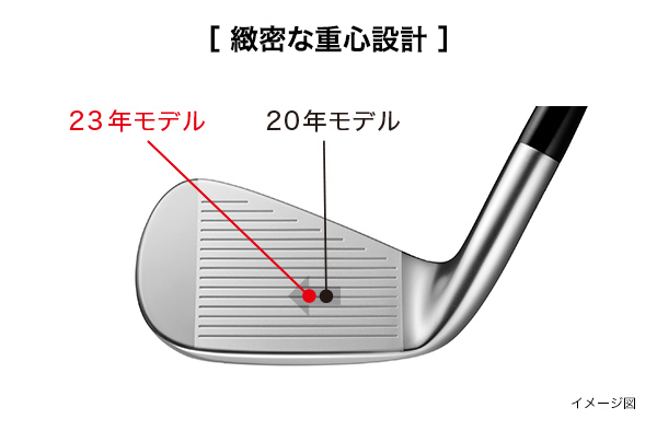 プロギア 02  アイアン  5番〜PW、48° (0 Wedge )  7本