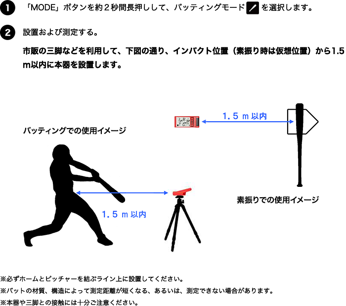 バッティングモード 測定方法