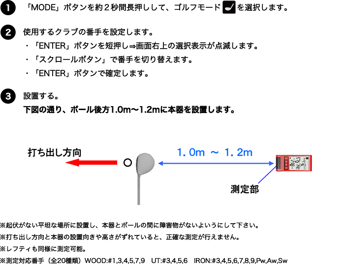 ゴルフモード 測定方法