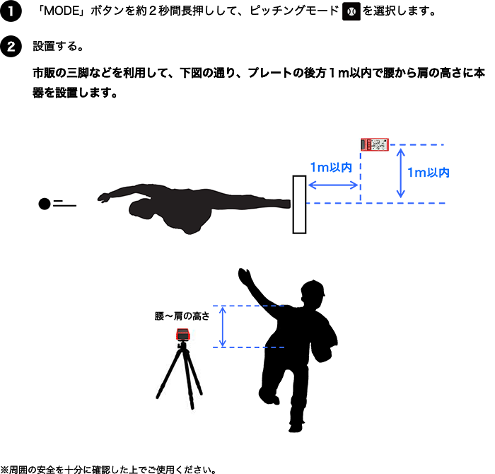 ピッチングモード 測定方法