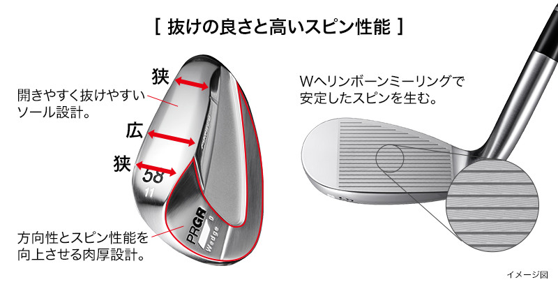 プロギア　ゼロウェッジ　52° 56° モーダス120