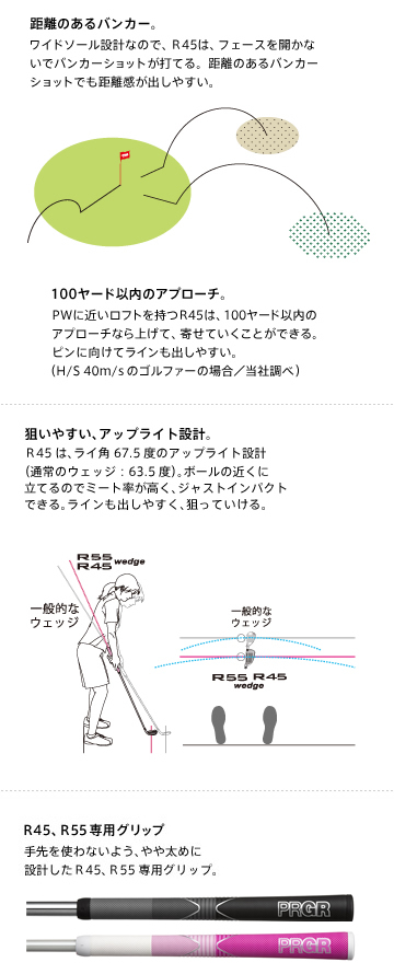 プロギア R45 ウェッジ