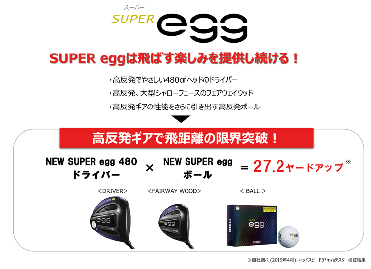 PRGR 「NEW SUPER egg 480ドライバー」新発売 | ニュースリリース ...