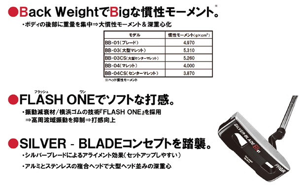 PRGR パター「SILVER-BLADE BB」新発売 | ニュースリリース | プロギア ...