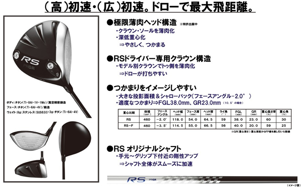 PRGRドライバー「RS 2017」「RS-F 2017」2モデル新発売 | ニュース