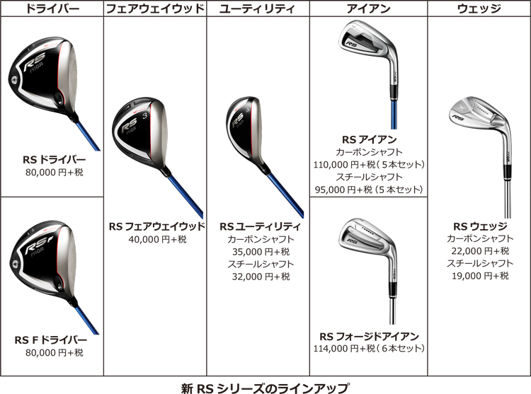 PRGR　ドライバー\u0026アイアンセット