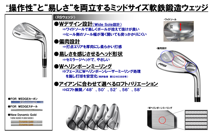 プロギアウェッジRS 52° 58°