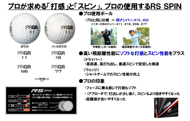 Prgr ゴルフボール Rs Spin 新発売 ニュースリリース プロギア Prgr オフィシャルサイト