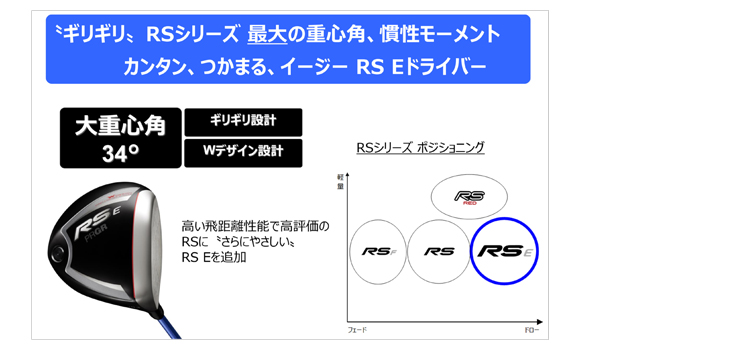 PRGR「RS Eドライバー」新発売 | ニュースリリース | プロギア（PRGR）オフィシャルサイト