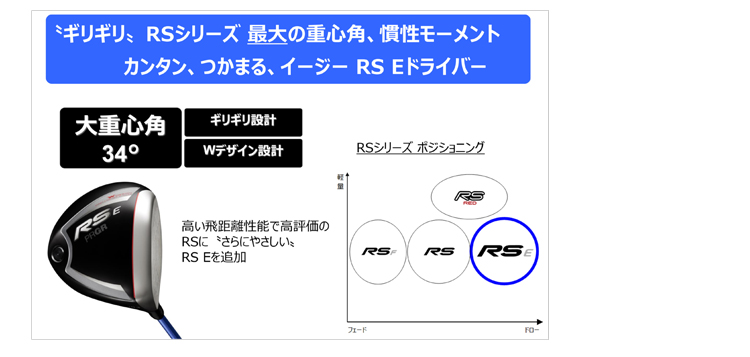 PRGR RS E ドライバー　9.5° SR