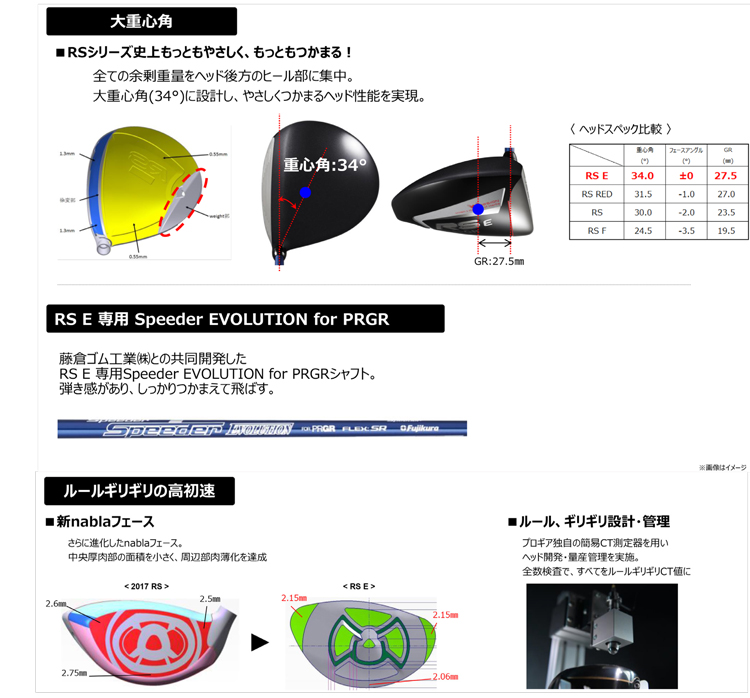 PRGR RS E ドライバー　9.5° SR