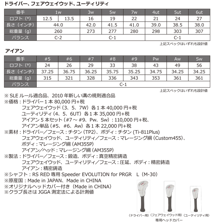 PRGRRS RED レディスシリーズ新発売   ニュースリリース