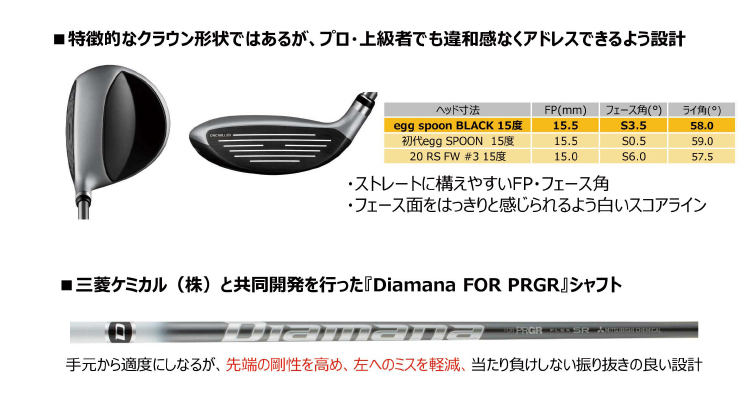 プロギアRSDジャストDR10.5  egg spoon BLACK　15°