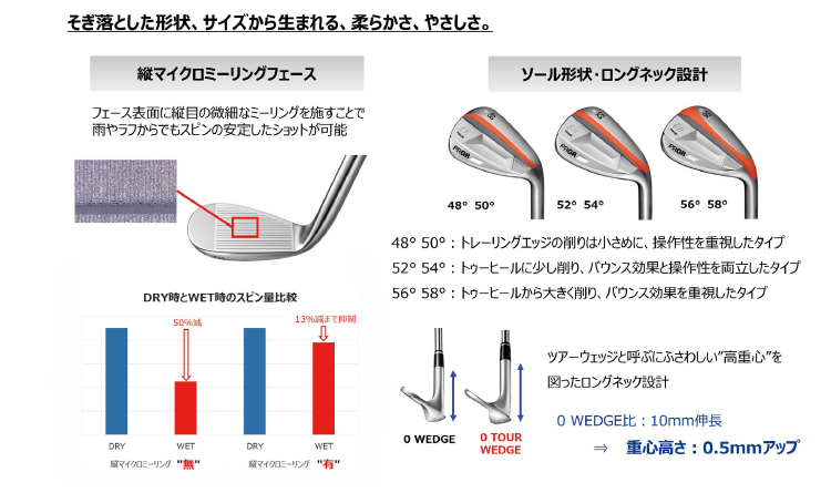 ニュースリリース | プロギア（PRGR）オフィシャルサイト