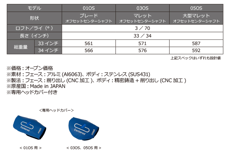 【新品10枚セット】グラデーション数字アイアンカバーマレット磁石タイプシンプル黒