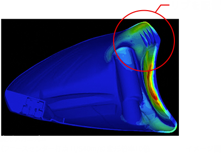 リブを配置