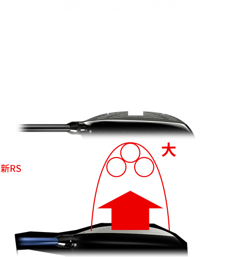 フェース慣性モーメント(上下)