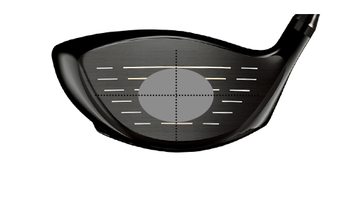 一般ドライバー平均値 イメージ図