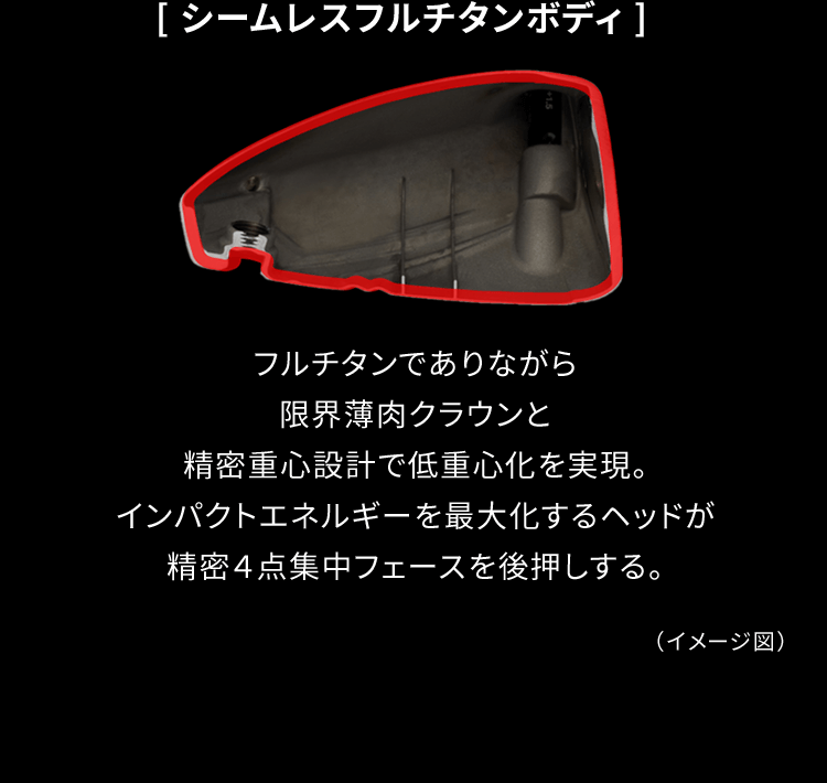 シームレスフルチタンボディ